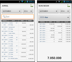 4 Aplikasi Keuangan Android Sederhana Dan Gratis Full